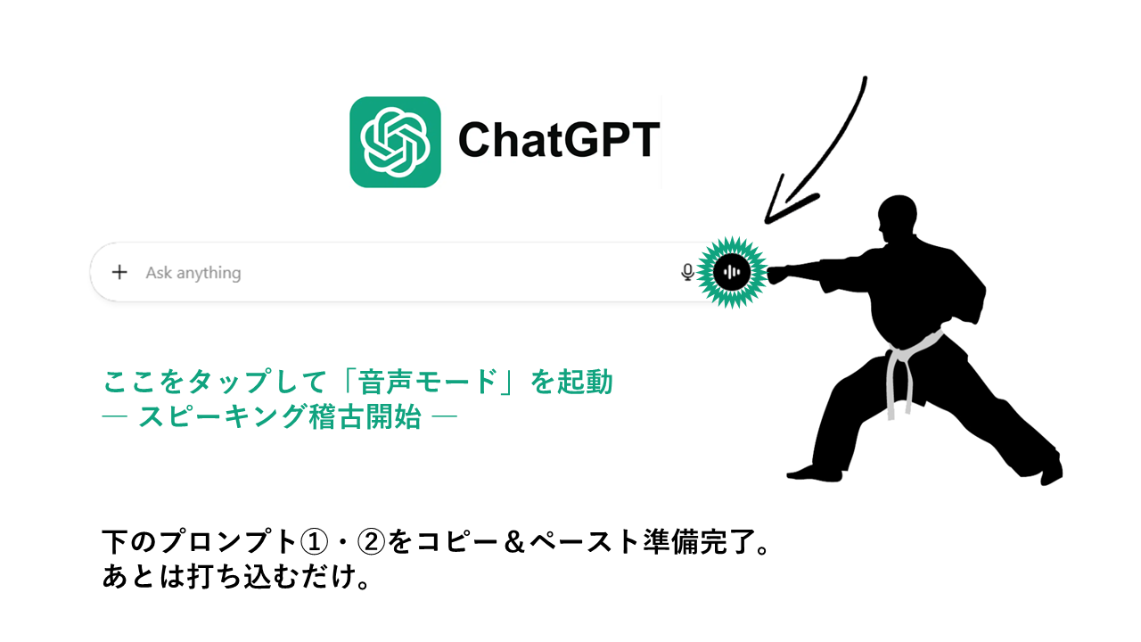 ChatGPT音声モードの起動方法